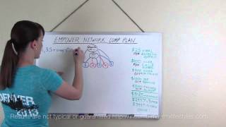 Empower Network NEW Compensation Plan 2014