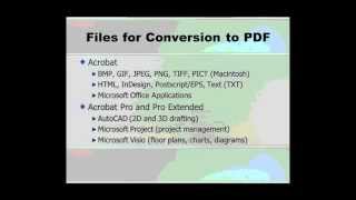 File Conversion in Adobe Acrobat