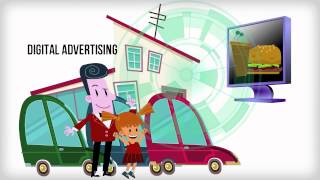 Stations Media-Digital Advertising for communities