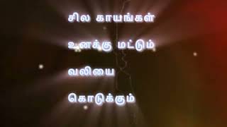 Tamil Vazhkai kavithai / tamil life quotes / Video