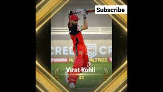 Most Fifties in Ipl history //who is on top #shorts #ytshorts