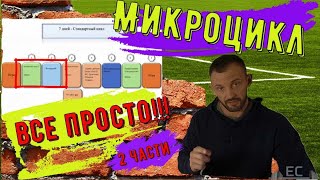 Составляем микроциклы. Все просто! 2-я часть