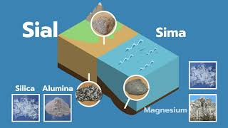 Structure and Composition of the Earth