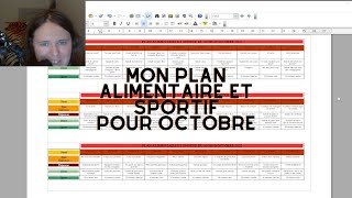 Mon Plan Alimentaire et Sportif pour Octobre 2022 😋💪📅