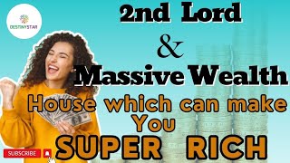 5H From 2nd Lord & Massive Wealth / House which can give Huge Wealth by Dr Piyush Dubey Sir