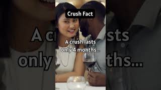 Crush or Love: The 4-Month Rule ❤️⏳