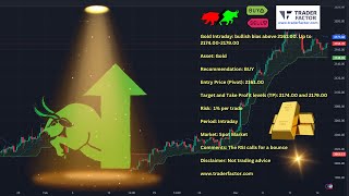 Gold Intraday: bullish bias above 2161.00. Up to 2174.00-2179.00