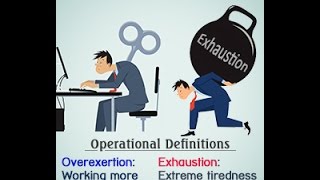 Examples to Understand Operational Definition