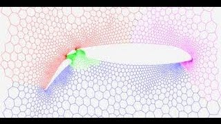 Bellman Ford Algorithm (Single Source Shortest Paths Negative Length Edges)