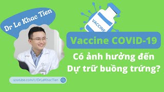 #33 Tiêm vắc-xin COVID-19 có ảnh hưởng đến dự trữ buồng trứng?