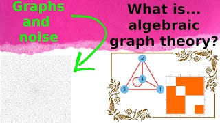 What are...random graphs?