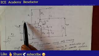 Amplifier 📢 #amplifier : Significance of  Coupling Capacitors ,Capacitive Reactance