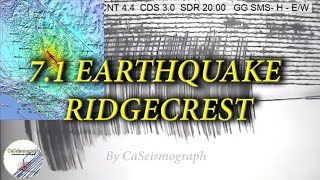 7.1 Earthquake Ridgecrest California