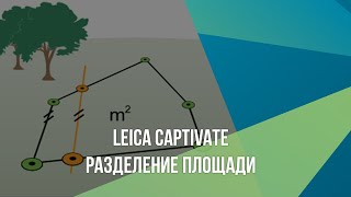 Leica Captivate. Разделение площади