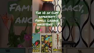 10 of cups~Family, Legacy and Ancestors ♾️