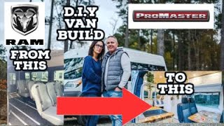 Here’s 365 days of a DIY Van build in three minutes!!