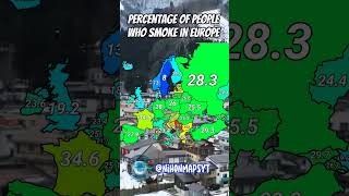 Percentage of people who smoke in European countries