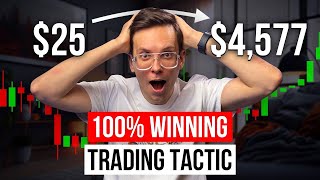 Top Strategy For Success! Simple Tactic For Big Results! (With Examples!)