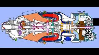 PT6 Engine Sections 2017