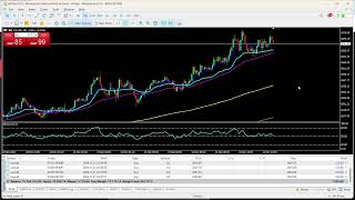 🔴Live XAUUSD GOLD 5-Minute  - XAUUSD Chart - Buy and Sell - Signals -indicator