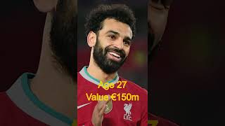 Mohamed Salah's transfer value through his career