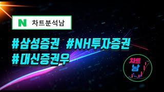 금융주 관심 종목 분석( 삼성증권, NH투자증권, 대신증권우 )