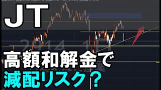 日本たばこ産業（2914）和解案提示で減配リスクも？株式テクニカルチャート分析