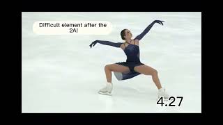 Kamila Valieva short program scoring @randomfsvideos