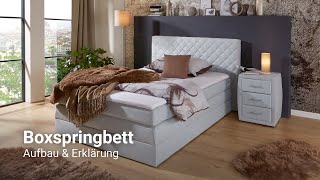 Boxspringbett (Aufbau und Erklärung) - Möbelix Schlafzimmer Beratung