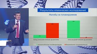 05 Клинические Исследования   Кужеливский Иван   MBM21