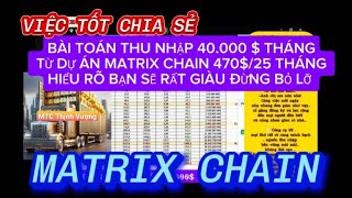 BÀI TOÁN THU NHẬP 40.000$ /THÁNG DỰ ÁN MATRIX CHAIN. HIỂU RÕ BẠN RẤT GIÀU CÓ ĐĂNG KÝ GẤP ĐỪNG BỎ LỠ