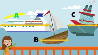 Measure and compare lengths - 1st Grade Math 1.MD.1 and 1.MD.2