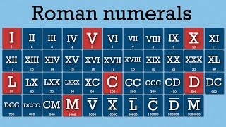 How To Read Roman Numerals (I, V, X, L, C, D, and M)