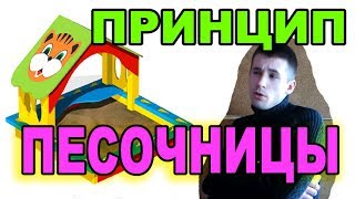 Нет ни одного друга. Чё делать?