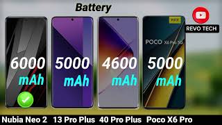 Poco X6 Pro Vs infinix Note 40 Pro Plus Vs Xiaomi 14 Ultra Vs Nubia Neo 2