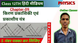 Chapter 9 किरण प्रकाशिकी एवं प्रकाशीय यंत्र Class 12 Ncert Physics plsirchitrangi is live!