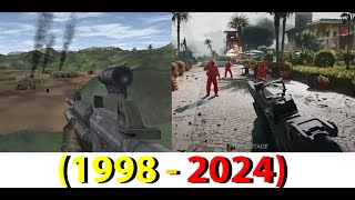 Evolution of Delta Force (1998 - 2024)