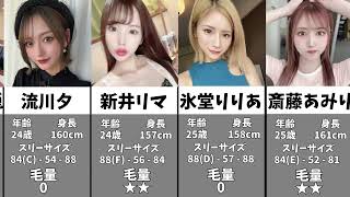 現役ギャル女優10選