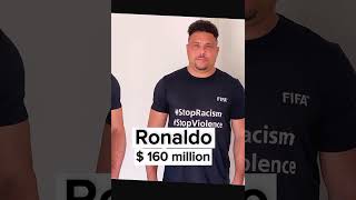 Top 10richest footballers in The world right now 💯#shorts #youtubeshorts