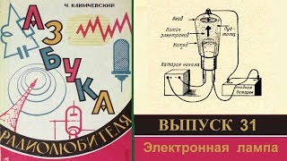 Электронная лампа. По  книге Ч.Климчевского "Азбука радиолюбителя"