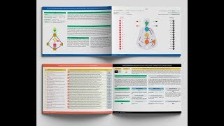 Дизайн Человека. Подробная расшифровка бодиграфа - вашей рейв карты