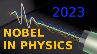 NOBEL 2023 in physics