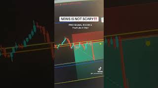 NEWS IS NOT SCARY #trading #forex #daytrading #tradingstrategy #forextrading #forextrader #daytrader