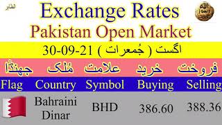 Today Currency Rate in Pakistan 🇵🇰 Today Dollar Dinar Dhiram Riyal Pound Rate in Pakistan 🇵🇰