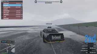 GTA Racing