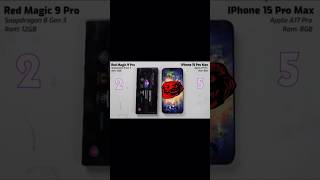 😨red magic 9pro vs iPhone 15 pro max speed test😱