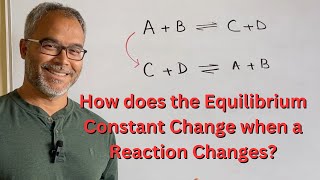 How does the Equilibrium Constant,  K change when a Reaction changes?