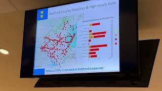 Central Va. safety plan for Lynchburg area roads presented