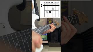 Southern Chord Progression