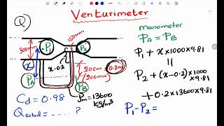 Venturimeter - Hydraulics example 5